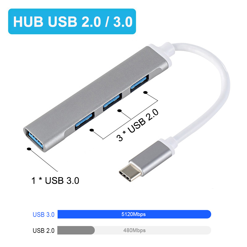 Gaming Keyboard Splitter - Adaptador Divisor USB A de 4