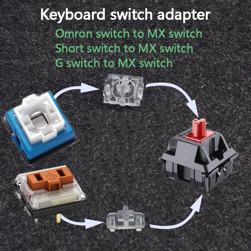 Gaming Keyboard Thocky - Eje adaptador de interruptor de teclado