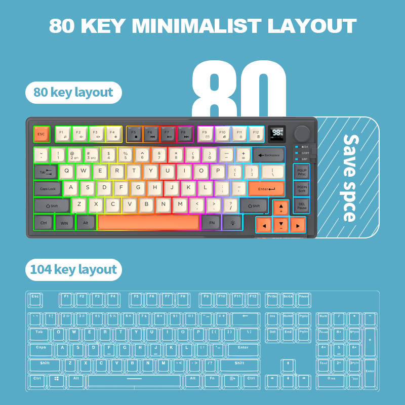 Combo de teclado y ratón inalá - Gaming Keyboard Mouse Set reseña y precio