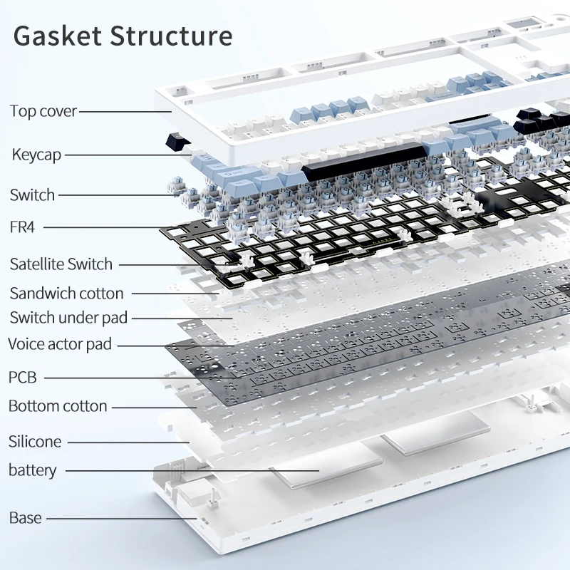 Teclado para Juegos Ajazz AK35 - Gaming Keyboard Tkl reseña y precio