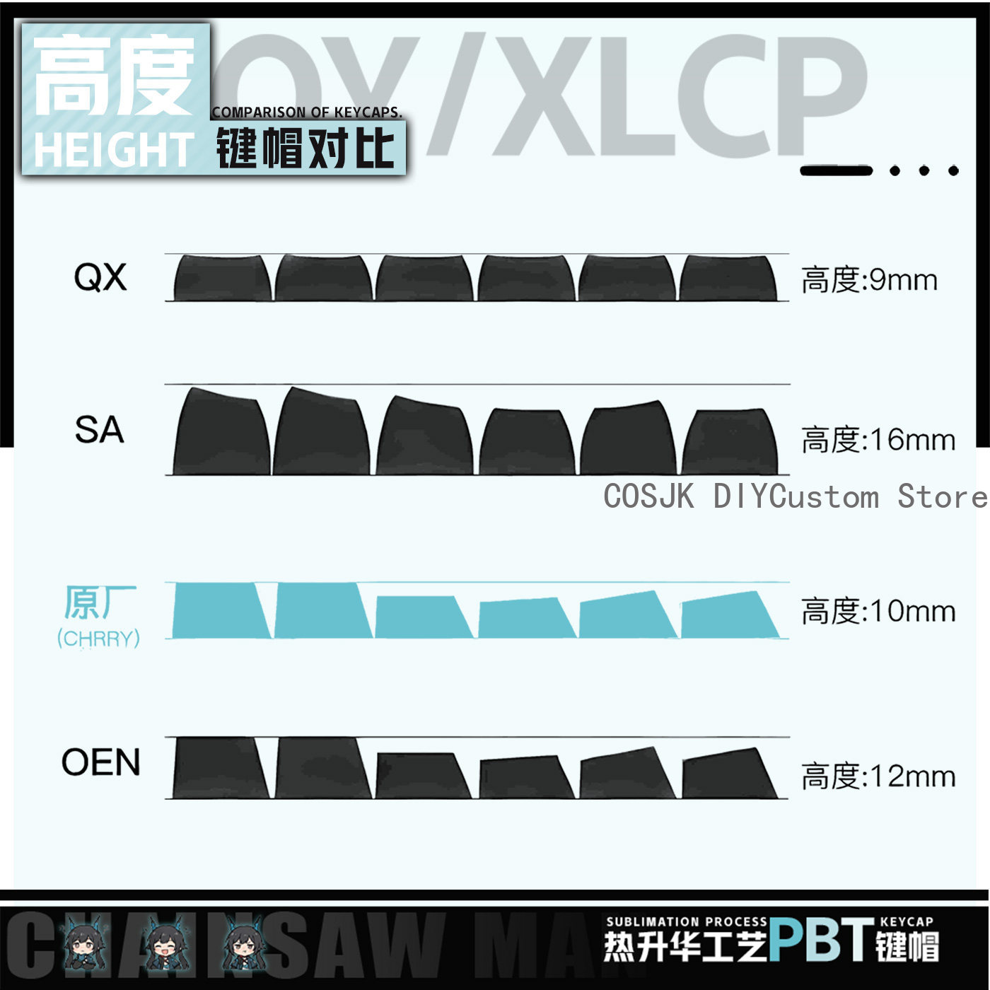 122 Teclas Anime Chen Qianyu A - Gaming Keyboard Top reseña y precio