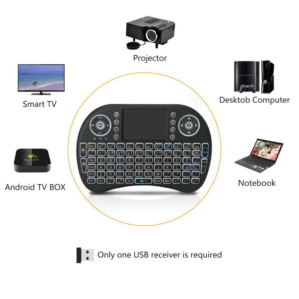 Mini teclado inalámbrico retro - Gaming Keyboard Mobile reseña y precio